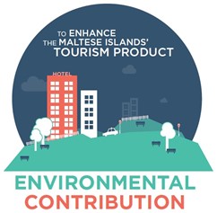 Environmental Contribution
